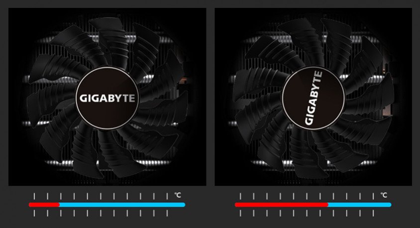 Gigabyte GeForce RTX 2060 WindForce OC 12G Gaming Ekran Kartı